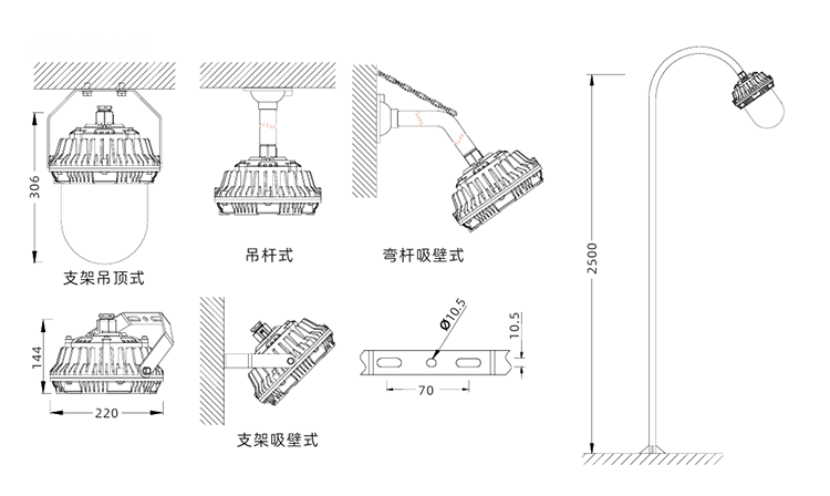 RLF157平台灯安装示意图