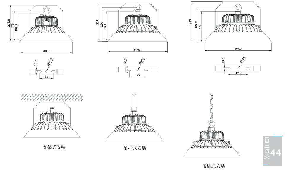 rlf207led投(泛)光灯安装示意图.png