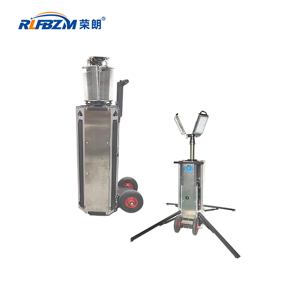 全方位自动泛光工作灯FE6301